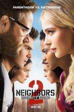 Watch Neighbors 2: Sorority Rising Putlocker
