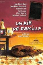 Watch Family Resemblances Putlocker