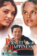 Watch Pursuit of Happiness Putlocker