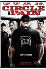 Watch Circle of Pain Putlocker