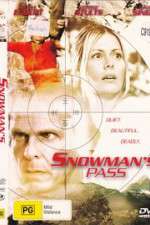 Watch What Lies Above Putlocker