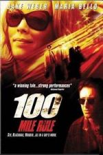 Watch 100 Mile Rule Putlocker