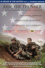 Watch Ride the Thunder Putlocker