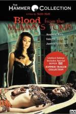 Watch Blood from the Mummy's Tomb Putlocker