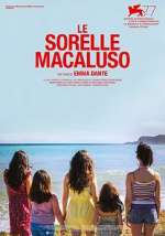Watch The Macaluso Sisters Putlocker