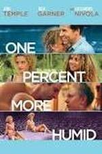 Watch One Percent More Humid Putlocker