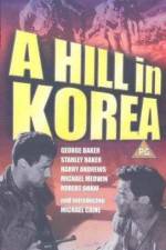 Watch Hell in Korea Putlocker