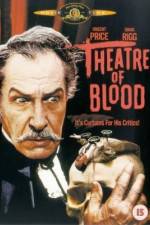 Watch Theater of Blood Putlocker