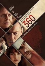 Watch 360 Putlocker