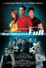 Watch One Percent Full Putlocker