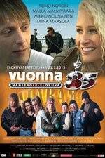 Watch Vuonna 85 Putlocker