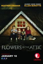 Watch Flowers in the Attic Putlocker